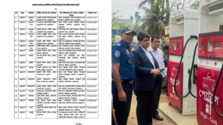 নেত্রকোনায় ১৮টি ফিলিং স্টেশনে ট্যাগ অফিসার নিয়োগ, জানুন কে কোথায়